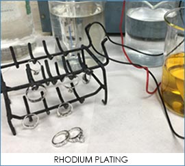 rhodium plating