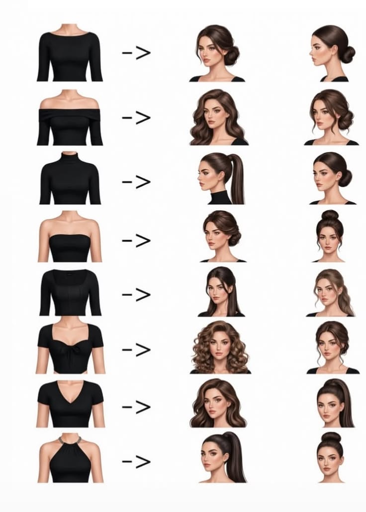 Hairstyle for neckline
